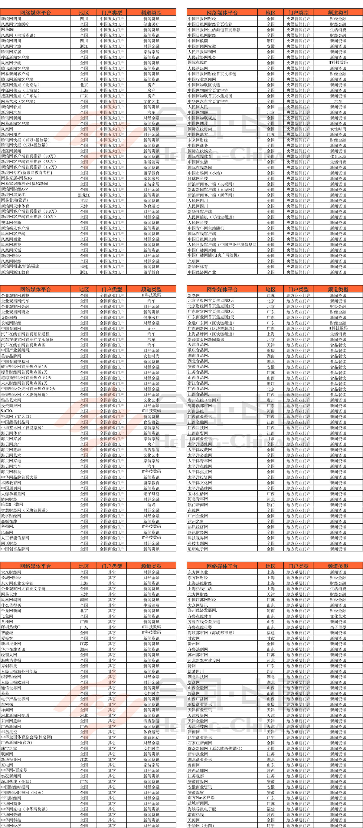 �W(w��ng)�j(lu��)ý�w��ƽ�_